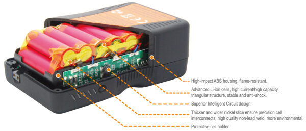 Dynacore DS-260S Battery V-Lock Regular 14.8V 260Wh - Image 3