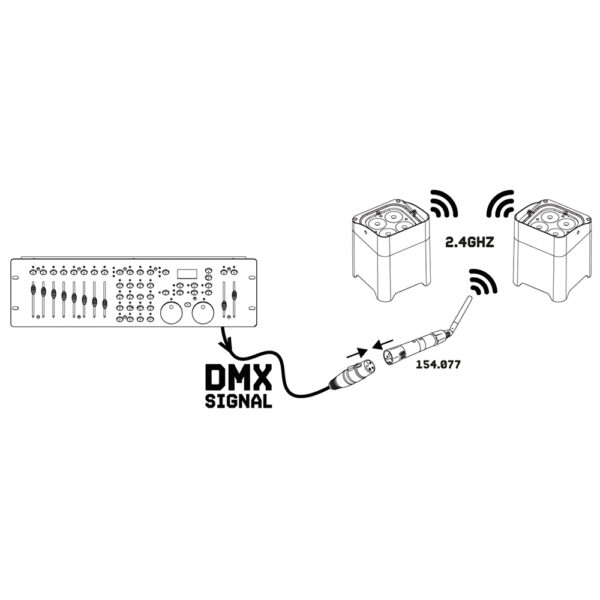 Beamz BBP54 - Uplight IP65 4x12W Battery Wireless DMX - Image 13