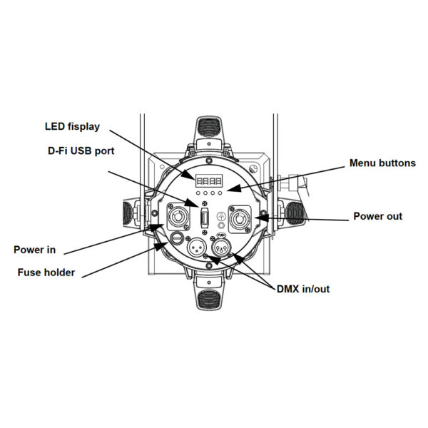 Chauvet DJ EVE E-50Z LED Ellipsoidal Profile Spot - Image 9