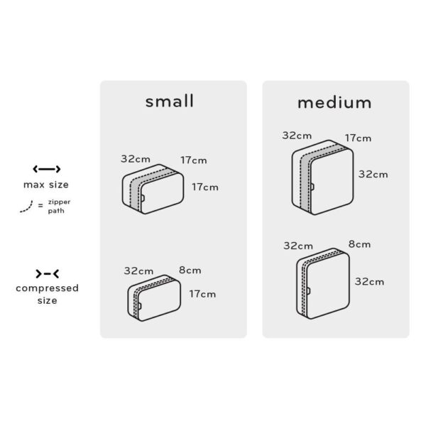 Peak Design Packing Cube Medium - Image 3