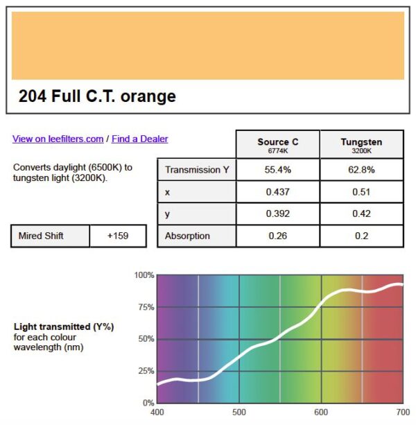 Lee Gel Sheet 204 Full CT Orange (CTO) 1.2m x 53cm - Image 2