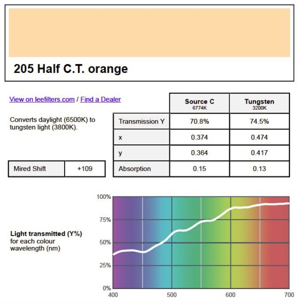 Lee Gel Roll 205 1/2 CT Orange (CTO) 1.2m x 7.6m - Image 2