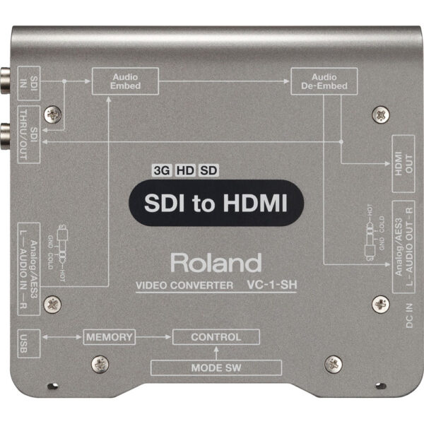 Roland VC-1-SH Video Convertor SDI To HDMI - Image 2