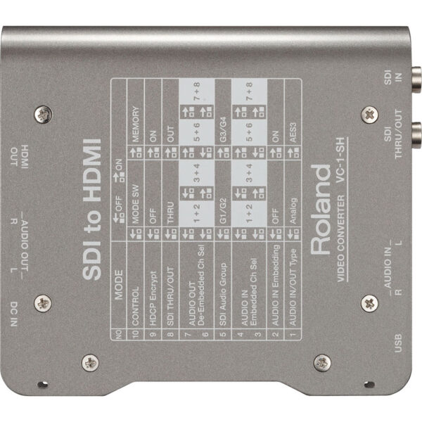 Roland VC-1-SH Video Convertor SDI To HDMI - Image 3