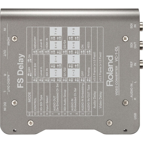 Roland VC-1-DL Video Convertor with Delay & Frame Sync - Image 3