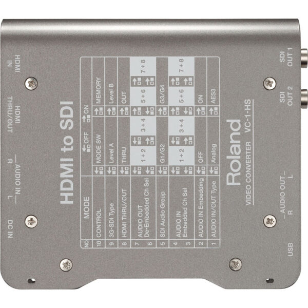 Roland VC-1-HS Video Convertor HDMI to SDI - Image 3