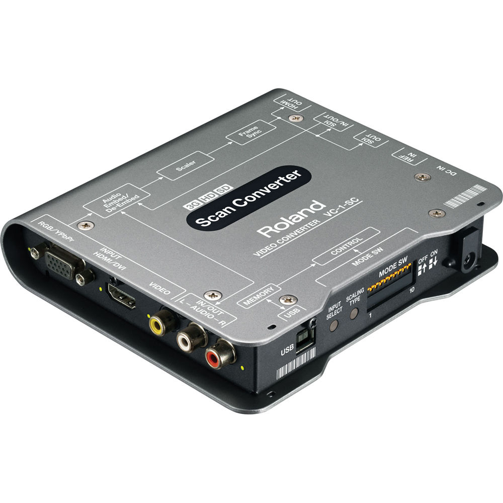 Roland VC-1-SC Video Convertor Up/Down/Cross Scan