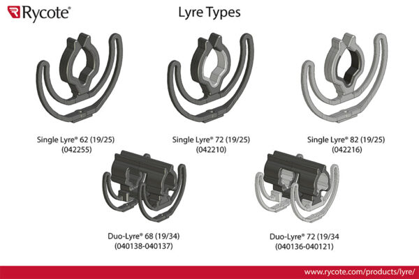 Rycote Modular Windshield Ws 4 Kit (XLR-5f) - Image 9