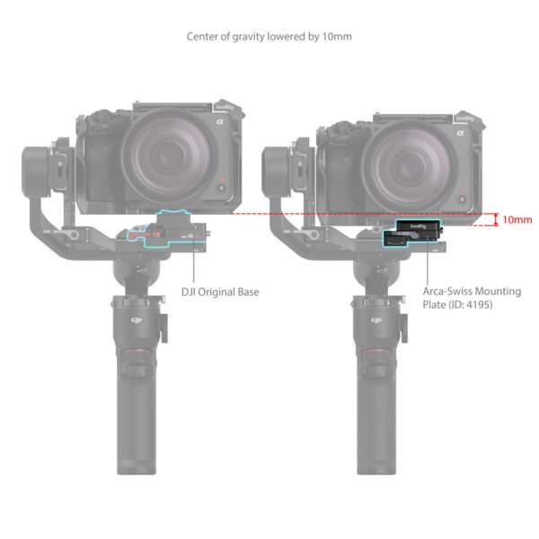 SmallRig Arca-Swiss Mount Plate for DJI RS 3 Mini 4195 - Image 5