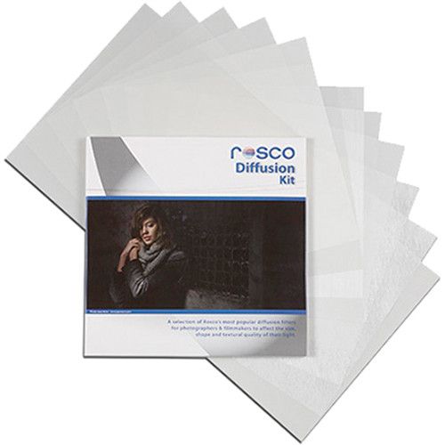 Rosco Diffusion Kit