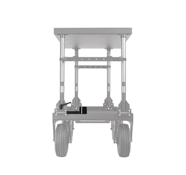 Inovativ Channel Block (1) - Image 3