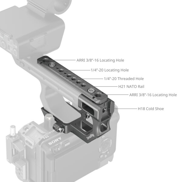 SmallRig Extension Mount Plate Kit for Sony FX3 / FX30 XLR Handle 4830 - Image 5