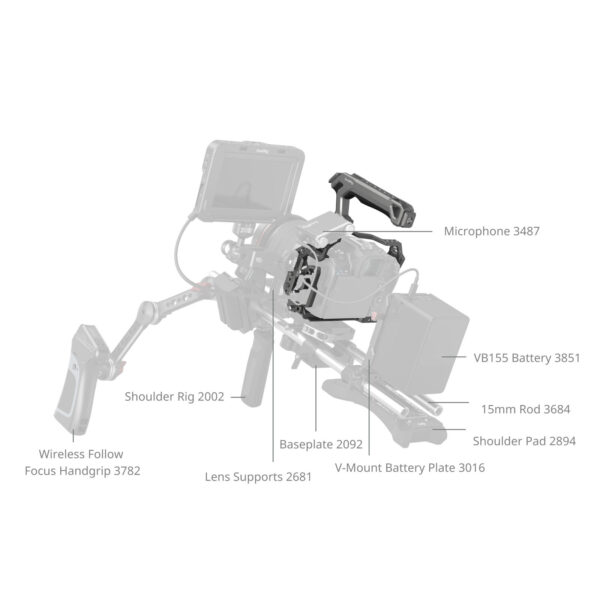 SmallRig HawkLock Quick Release Cage Kit for Canon EOS R5 Mark II 5029 - Image 7
