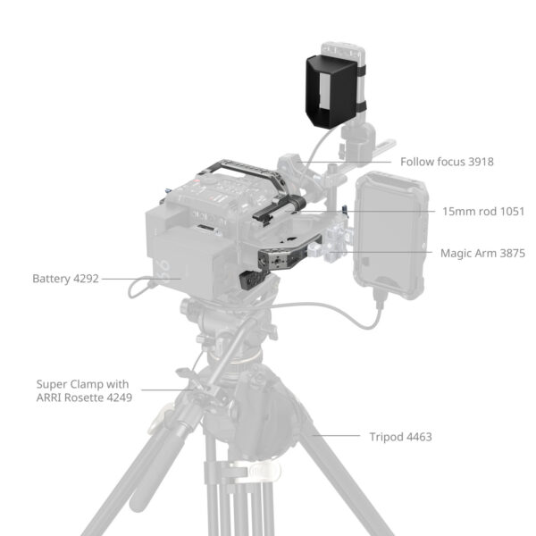 SmallRig Basic Cage Kit for Canon EOS C400 4947 - Image 3