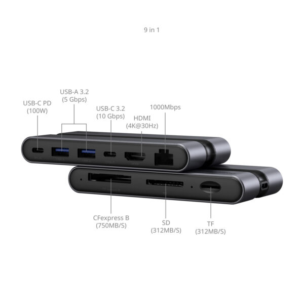 SmallRig CFexpress 9 in 1 Photography Docking Station (B) 4662 - Image 4