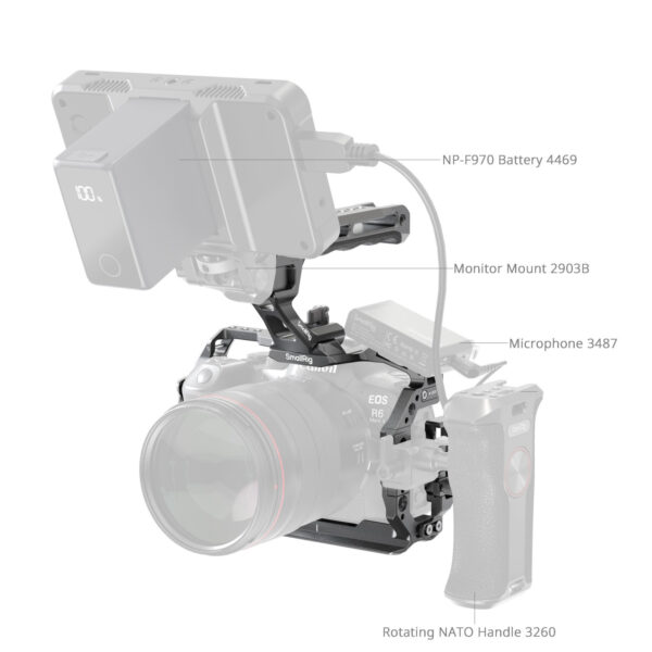 SmallRig Cage Kit for Canon EOS R6 Mark II 5197 - Image 3