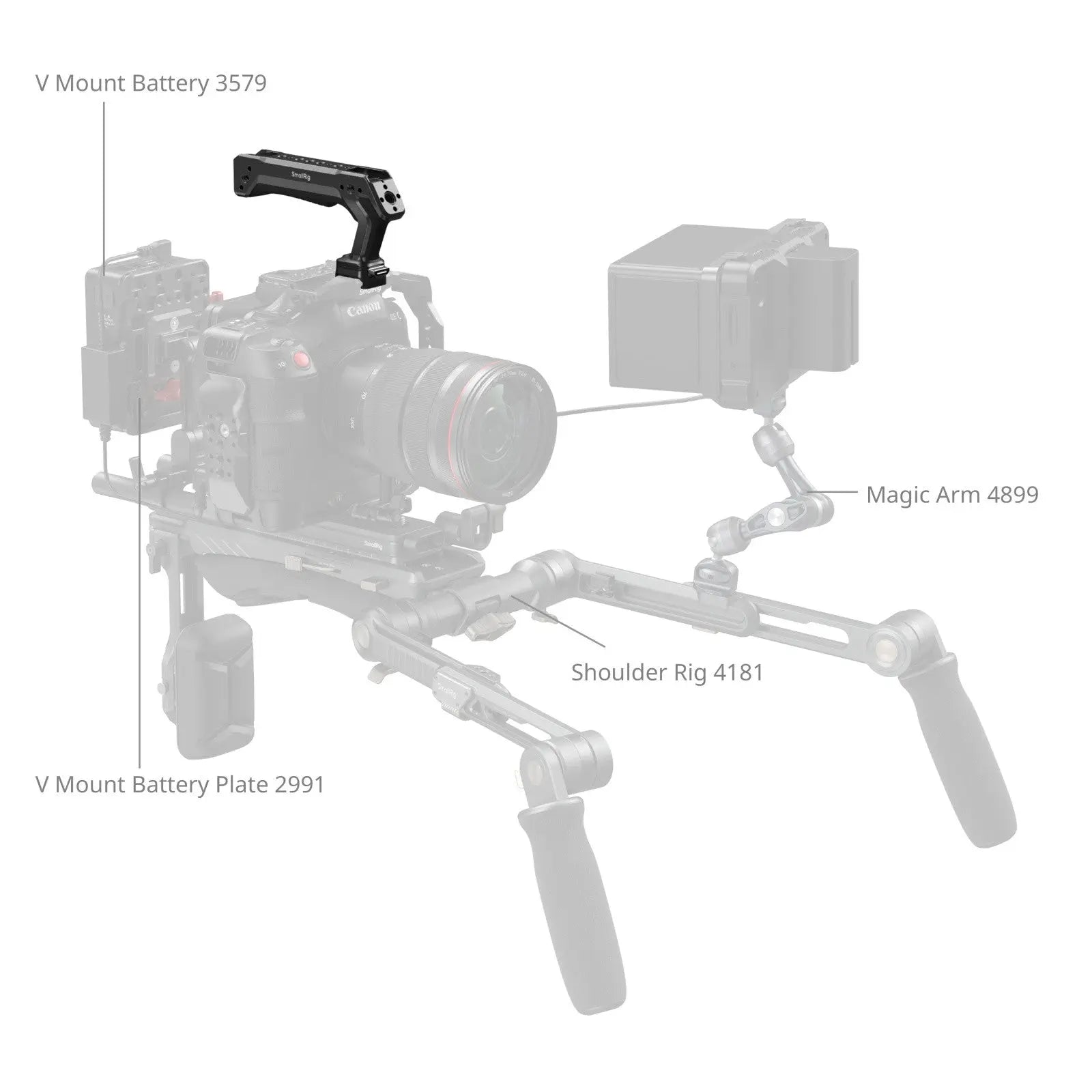 SmallRig 5632 HawkLock H21 Quick Release Top Handle - Image 5