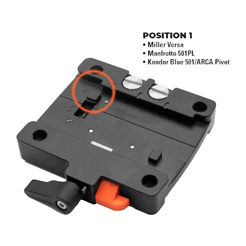 Miller CXV+ QR Platform & Versa Plate - Compatible with CX & CXV - Image 3
